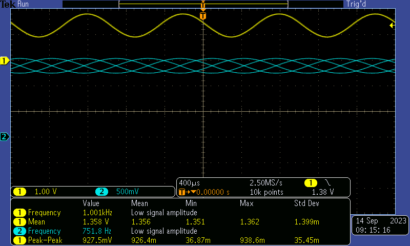  IN1P 和 IN1M 输入信号