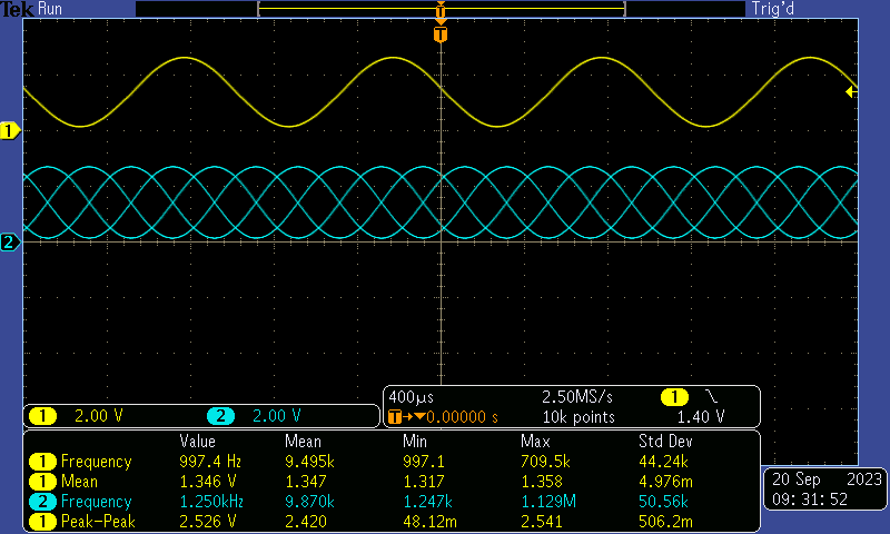  1dBrG (0dBrG = 1Vrms) 时的 IN1P 和 IN1M 多路复用器输入