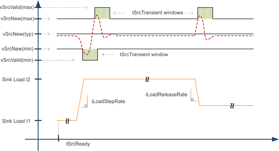 GUID-20240104-SS0I-QFX6-HWB2-CJ6JMZGGZJ35-low.gif