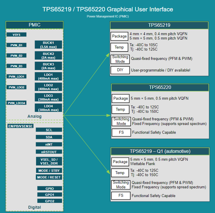 GUID-20240124-SS0I-TBBL-6HVN-Z6VJGZ0WCTVP-low.png