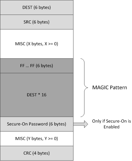 GUID-91771DCB-70AA-4789-AFCF-600DD2BADDDB-low.gif