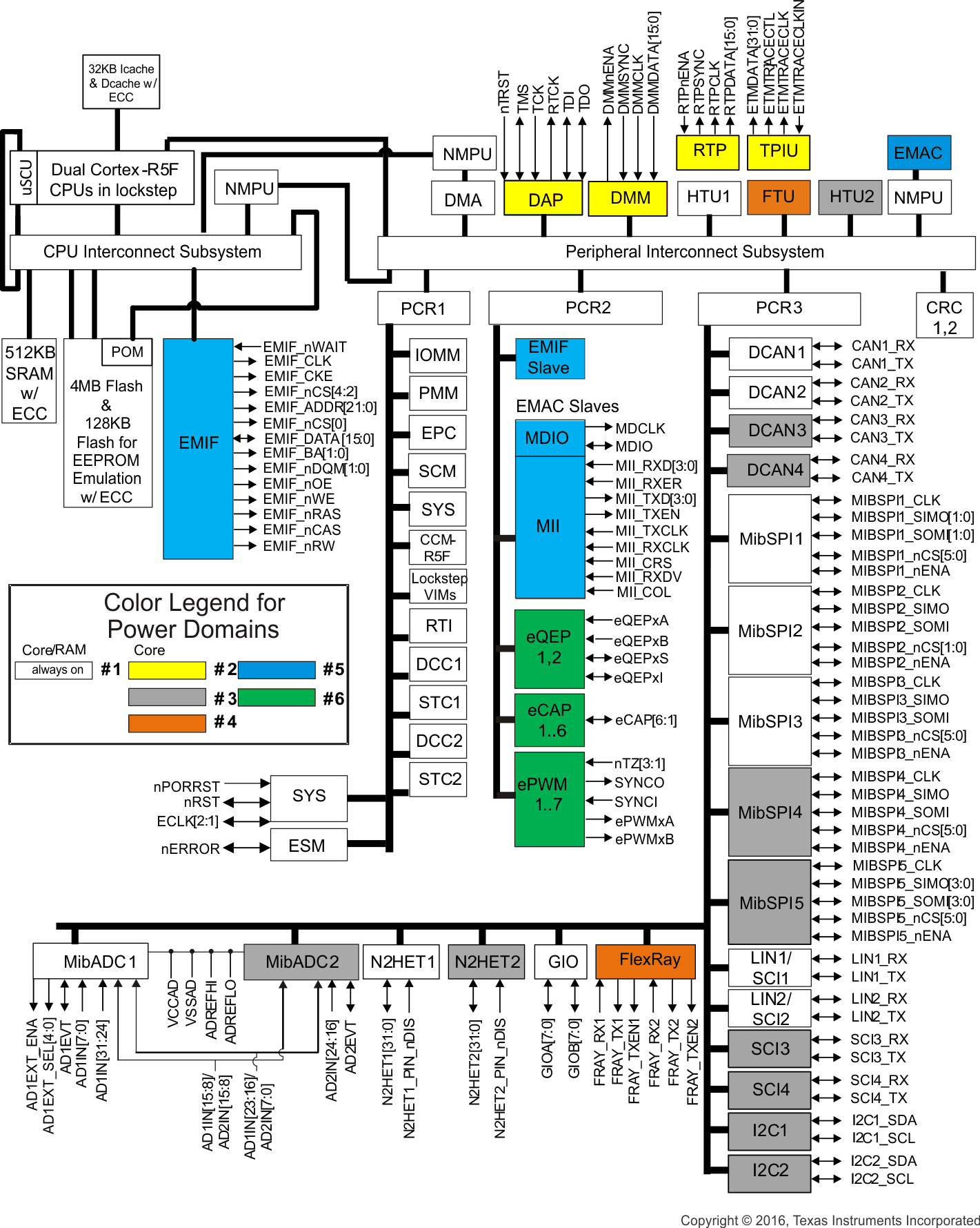 GUID-20220622-SS0I-F1SV-Q46X-JCBN86HWDXQH-low.gif