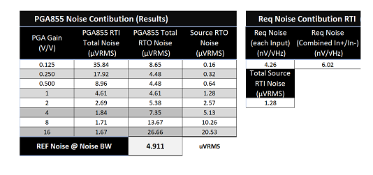 GUID-20240216-SS0I-PWWM-ZGSL-QPRB5RWXJWRN-low.png