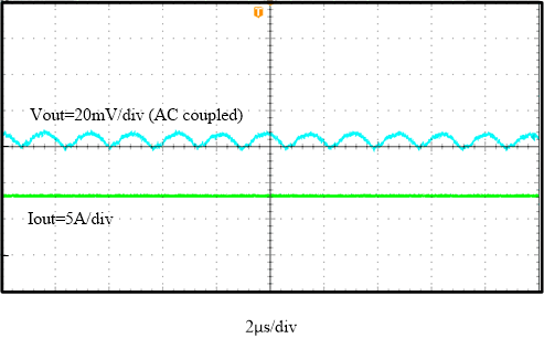  输出电压纹波，FSW = 600kHz