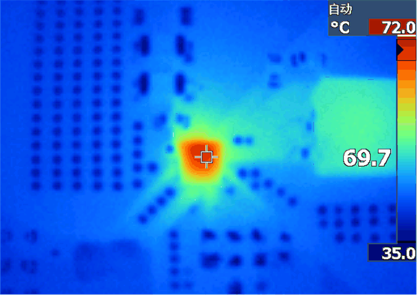  热性能，FSW = 600kHz