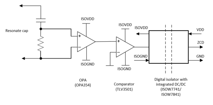  采用 ISOW7741、ISOW7841 的 ZCD 电路