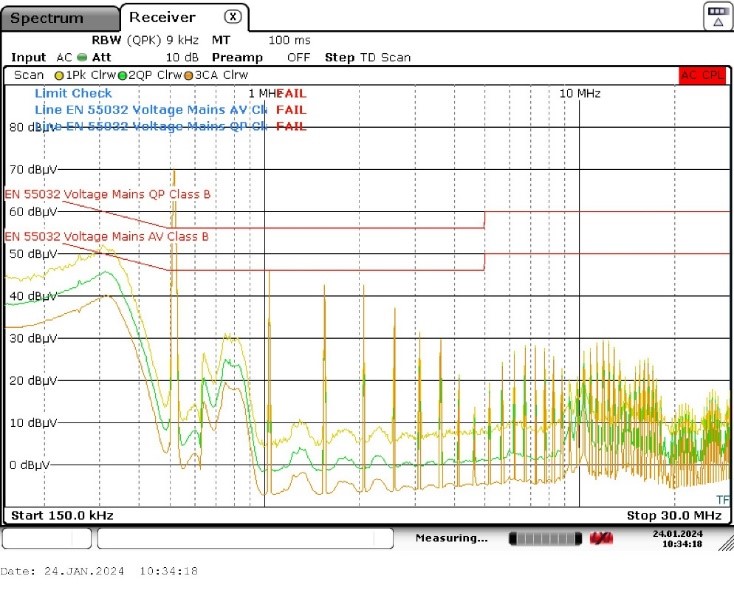  使用铁氧体磁珠滤波器时的 TPS543820 传导 EMI 结果