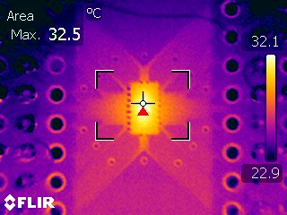  RKS 封装在 10MHz、5V 电源、8 个通道（每个通道 56pF 负载，散热焊盘连接到接地平面）下运行的热感图像