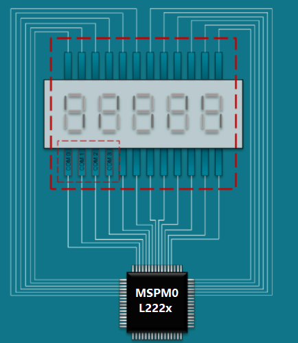 MSPM0L222x 在同一层上以总线形式组合 LCD 线路的布线示例