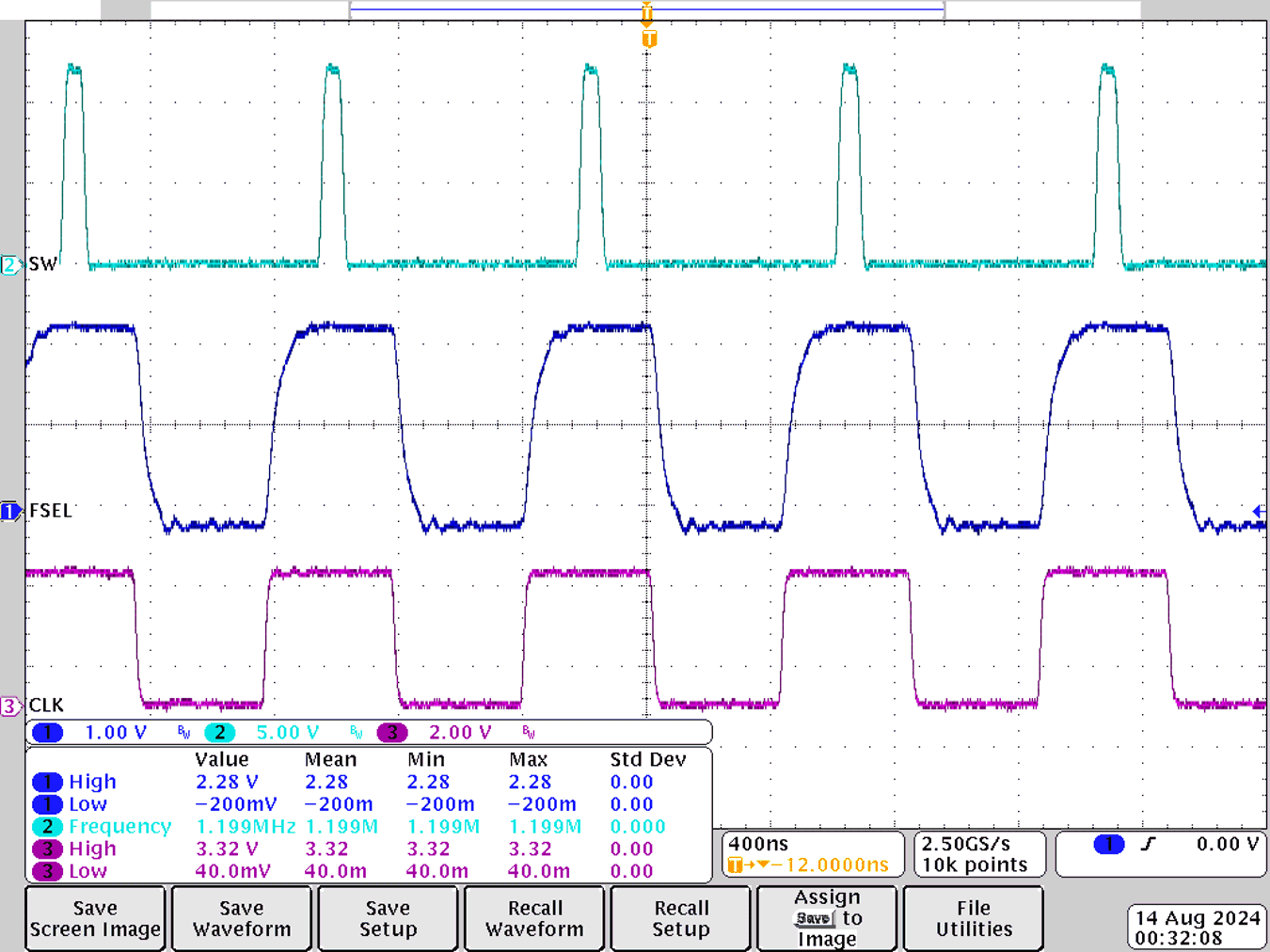  时钟开启，时钟频率 = 1.2MHz，时钟振幅 = 3.3V，R1 = 1kΩ，Rfsel = 11.7kΩ，C1 = 1nF