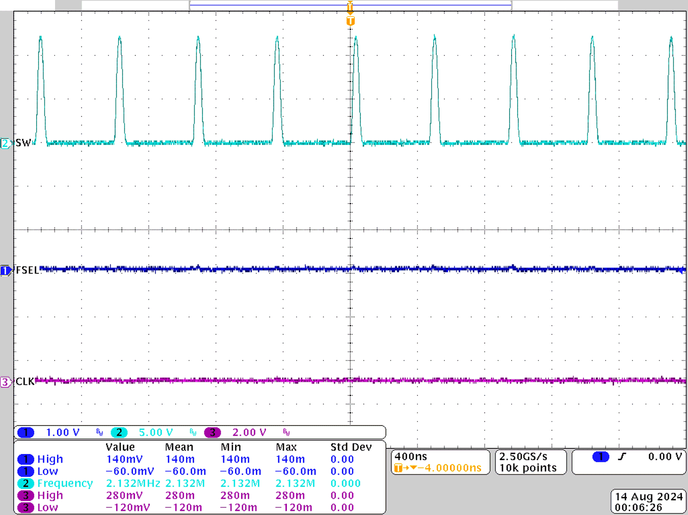  时钟关闭，R1 = 1kΩ，Rfsel = 4.99kΩ，C1 = 100nF