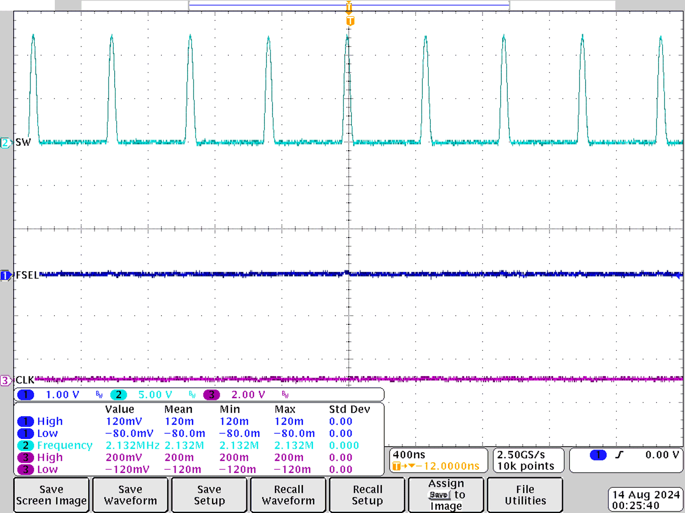  时钟关闭，R1 = 1kΩ，Rfsel = 4.99kΩ，C1 = 1nF