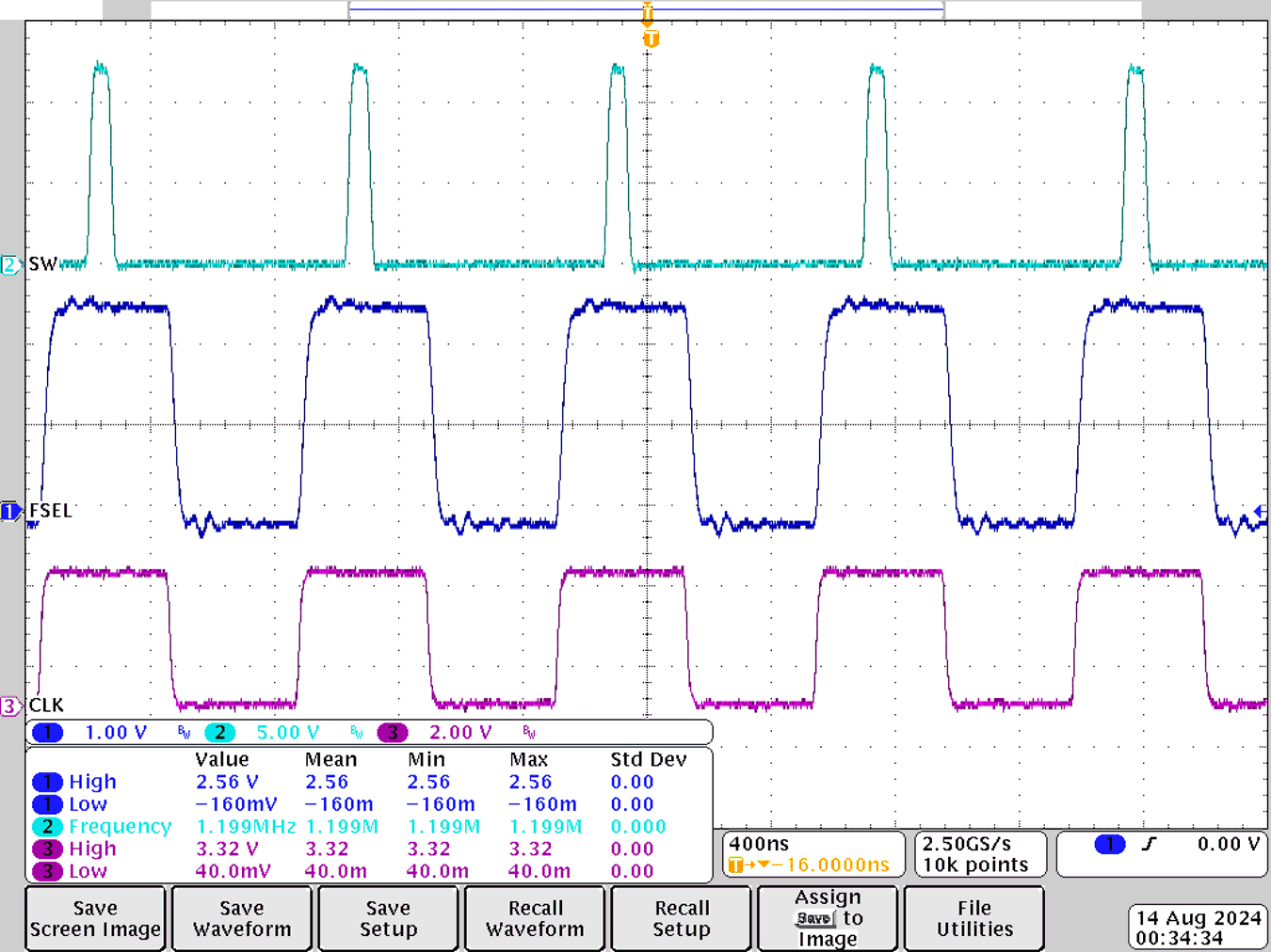  时钟开启，时钟频率 = 1.2MHz，时钟振幅 = 3.3V，R1 = 500kΩ，Rfsel = 11.7kΩ，C1 = 1nF