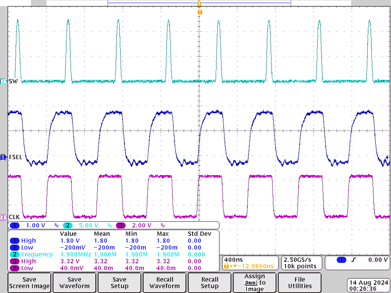  时钟开启，时钟频率 = 1.9MHz，时钟振幅 = 3.3V，R1 = 1kΩ，Rfsel = 4.99kΩ，C1 = 1nF