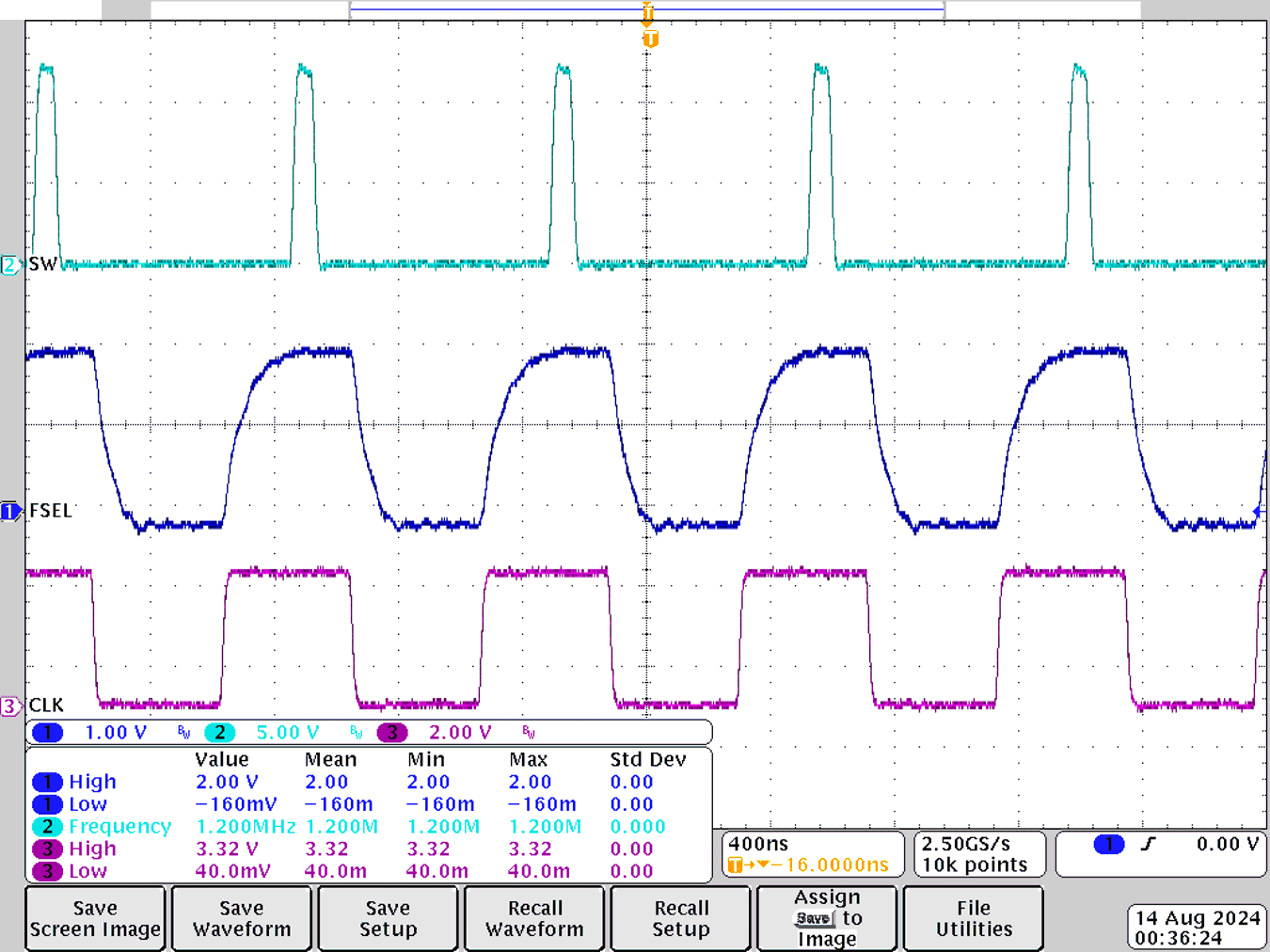  时钟开启，时钟频率 = 1.2MHz，时钟振幅 = 3.3V，R1 = 500kΩ，Rfsel = 11.7kΩ，C1 = 1nF