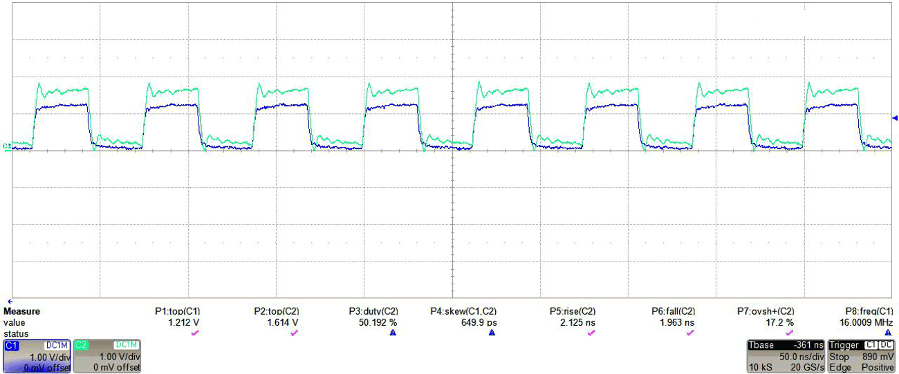  TXB0304，1.2V 至 1.8V 转换，使用 4 英寸输出布线且阻抗与传输线路长度匹配