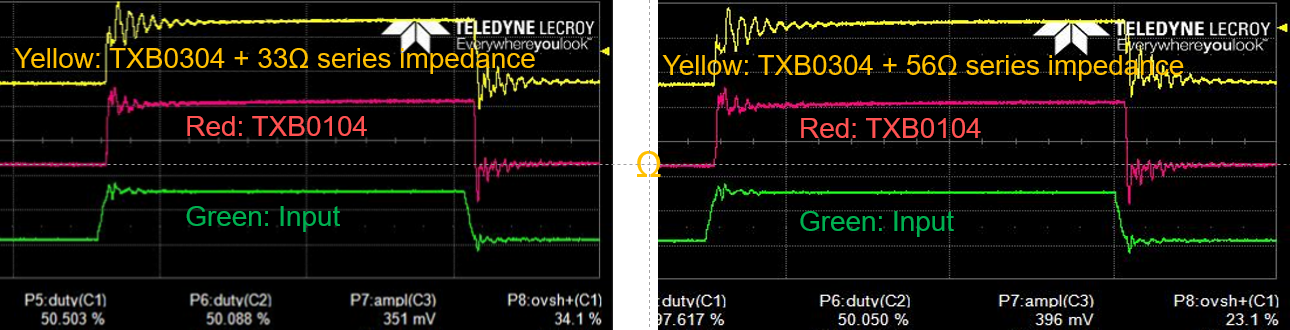  不匹配的 TXB0304（33Ω 和 56Ω）、TXB0104 (0Ω)、竞品 (0Ω) 的输出