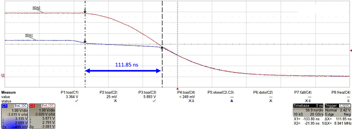  VCC1 = 3.3V、VCC2 = 6.0V、CBUS1 = 100pF、CBUS2 = 400pF、控制器侧 (SDA1) 拉至低电平