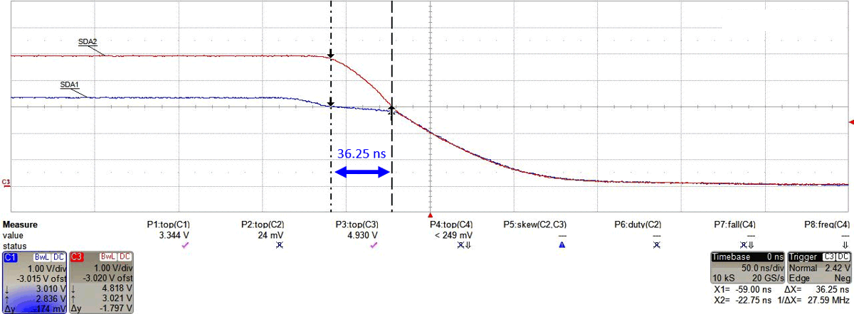  VCC1 = 3.3V、VCC2 = 5.0V、CBUS1 = C BUS2 = 100pF、控制器侧 (SDA1) 拉至低电平