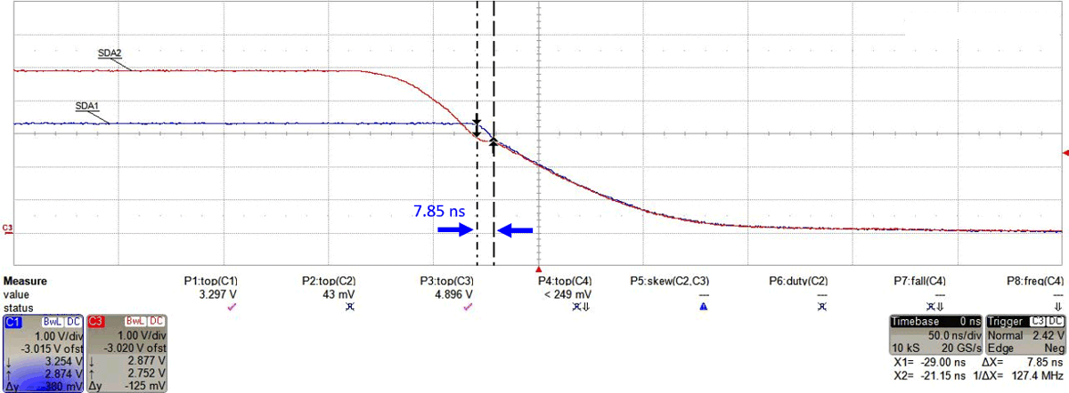  VCC1 = 3.3V、VCC2 = 5.0V、CBUS1 = C BUS2 = 100pF、目标器件侧 (SDA2) 拉至低电平