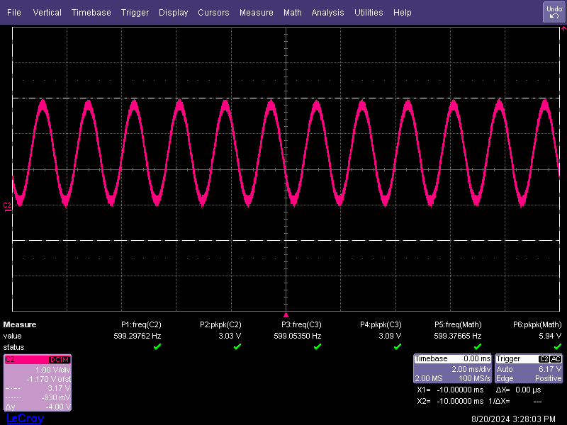 TAC5412QRGERQ1 SG1 示例脚本中的示波器捕获：2Vrms 满量程时的 600Hz 信号