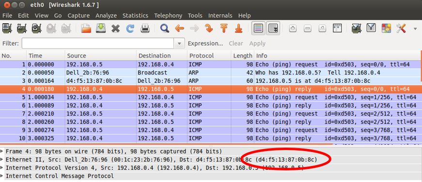 AM62x, AM64x, AM62Ax, AM62P Wireshark Ping 消息