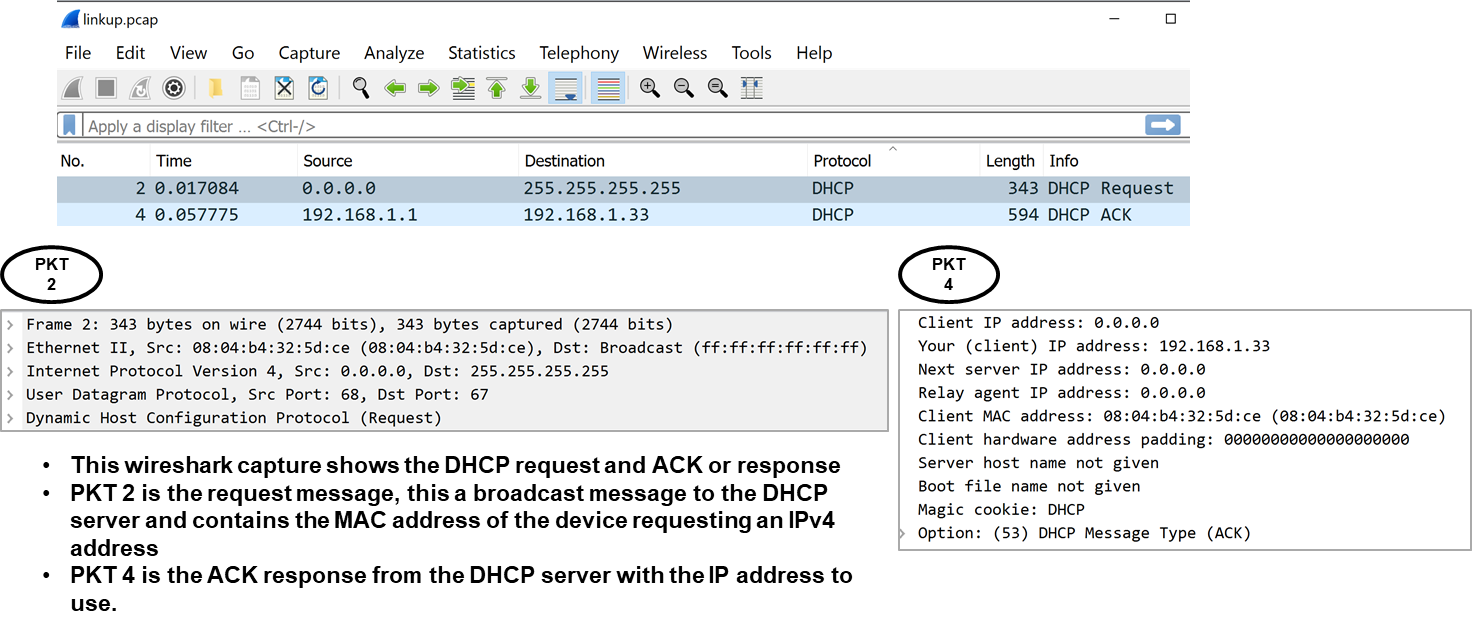 AM62x, AM64x, AM62Ax, AM62P Wireshark DHCP 消息