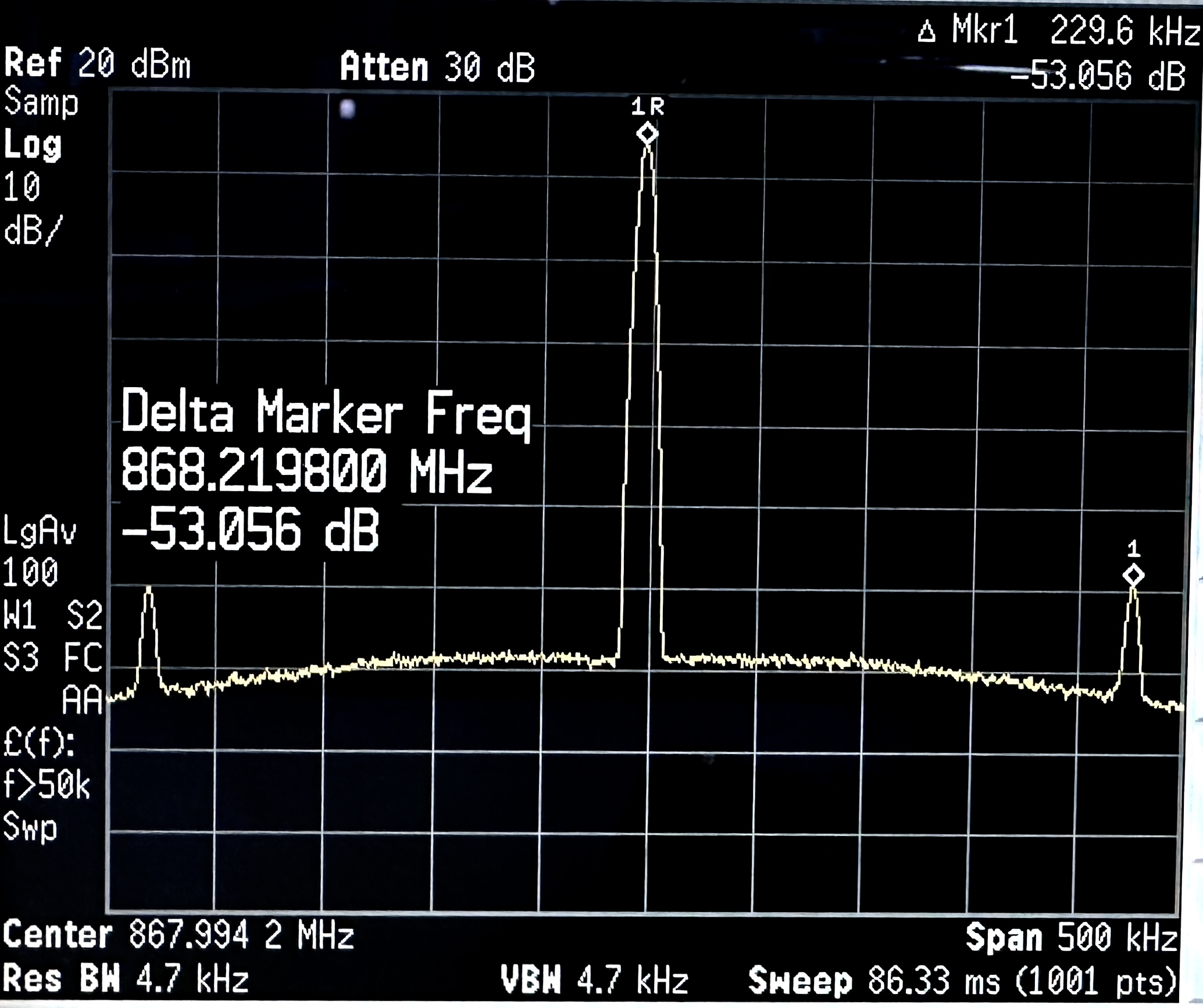  在 400kHz 开关频率和 15dBm 发射功率下的 LMR36506 频率输出