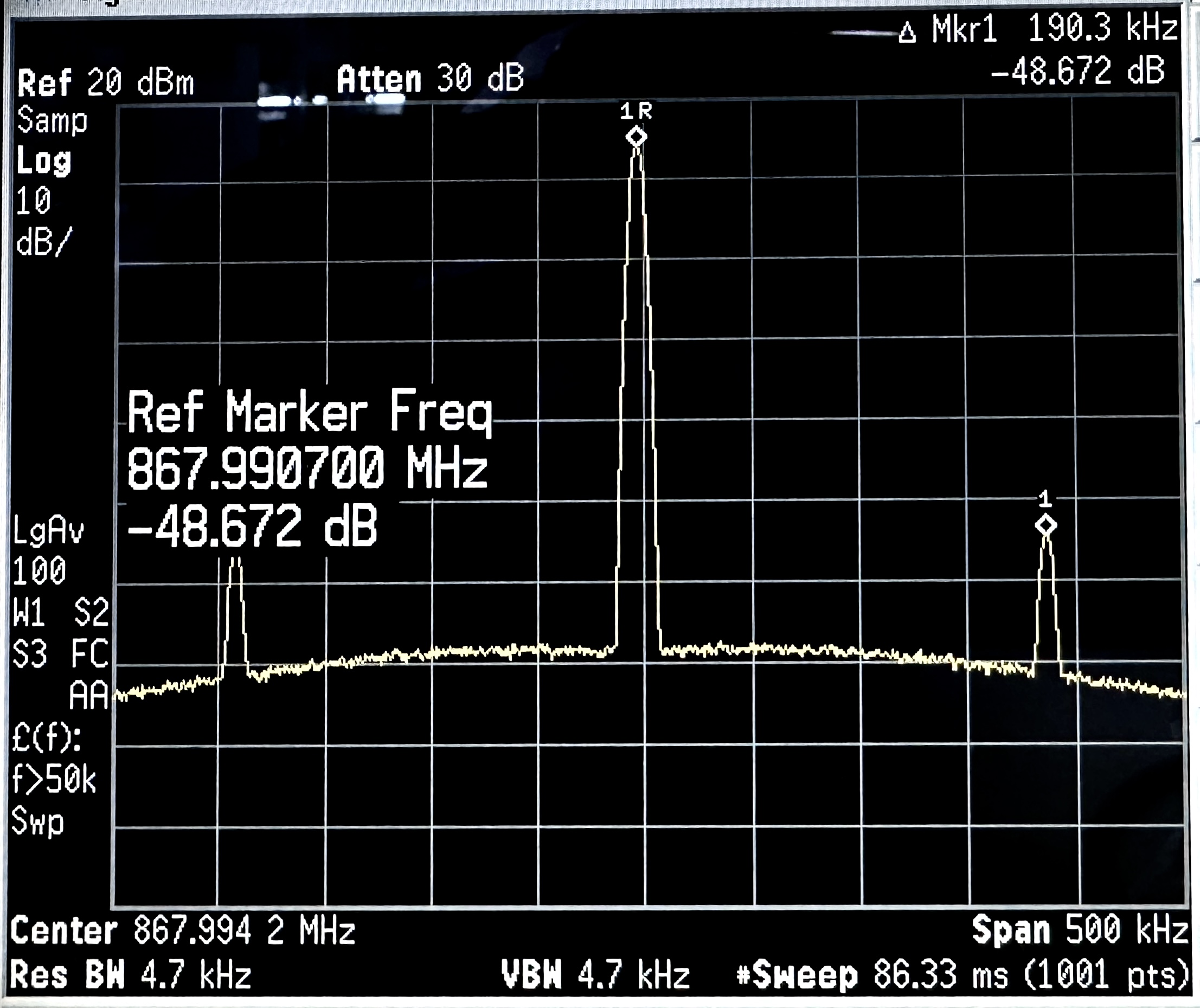  在 200kHz 开关频率和 15dBm 发射功率下的 LMR36506 频率输出