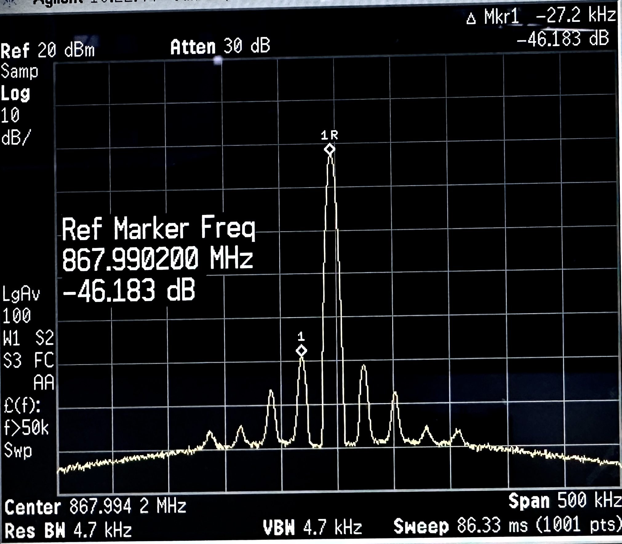  0dBm 发射功率下的 LMR38010 频率输出