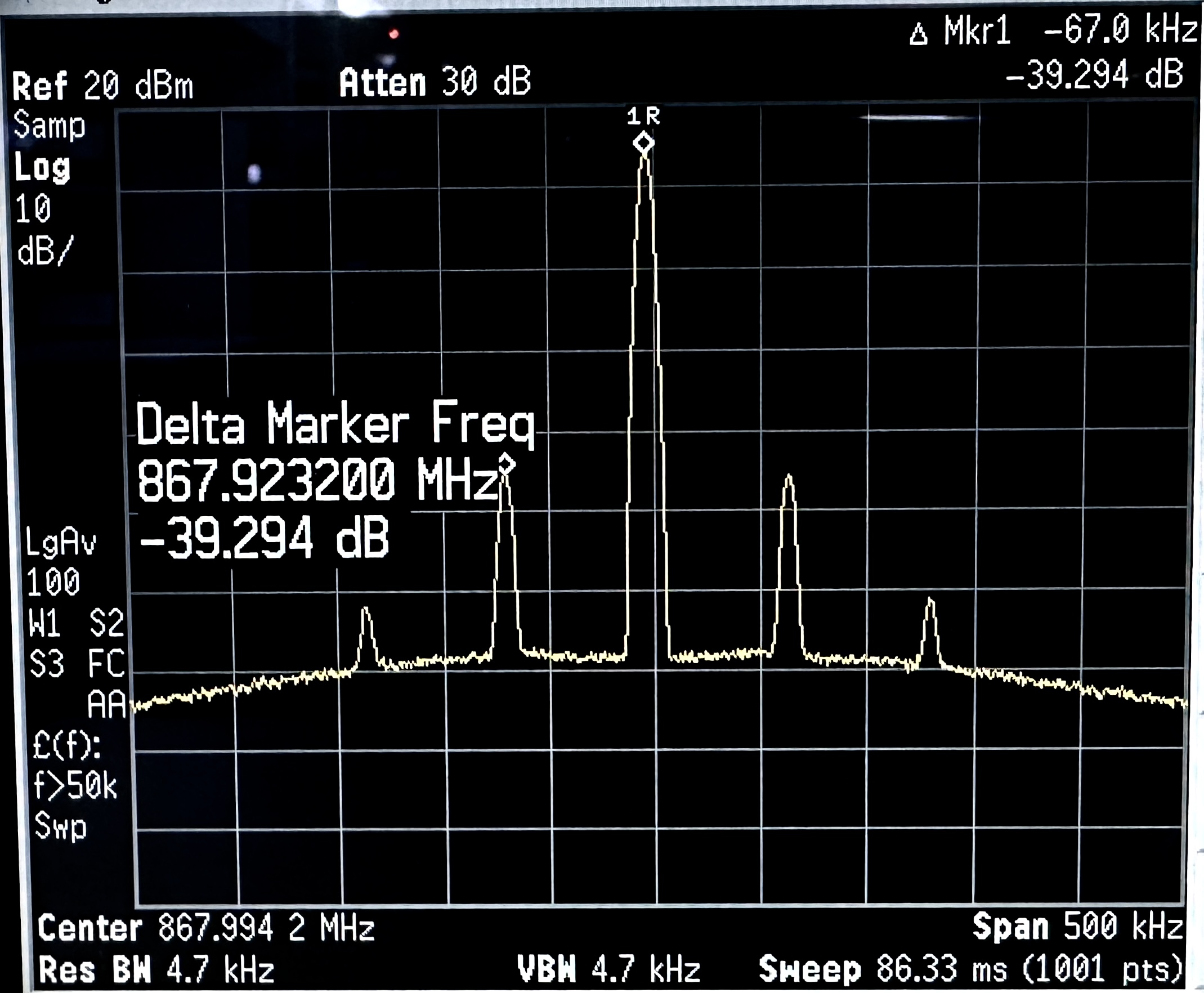  15dBm 发射功率下的 LMR38010 频率输出