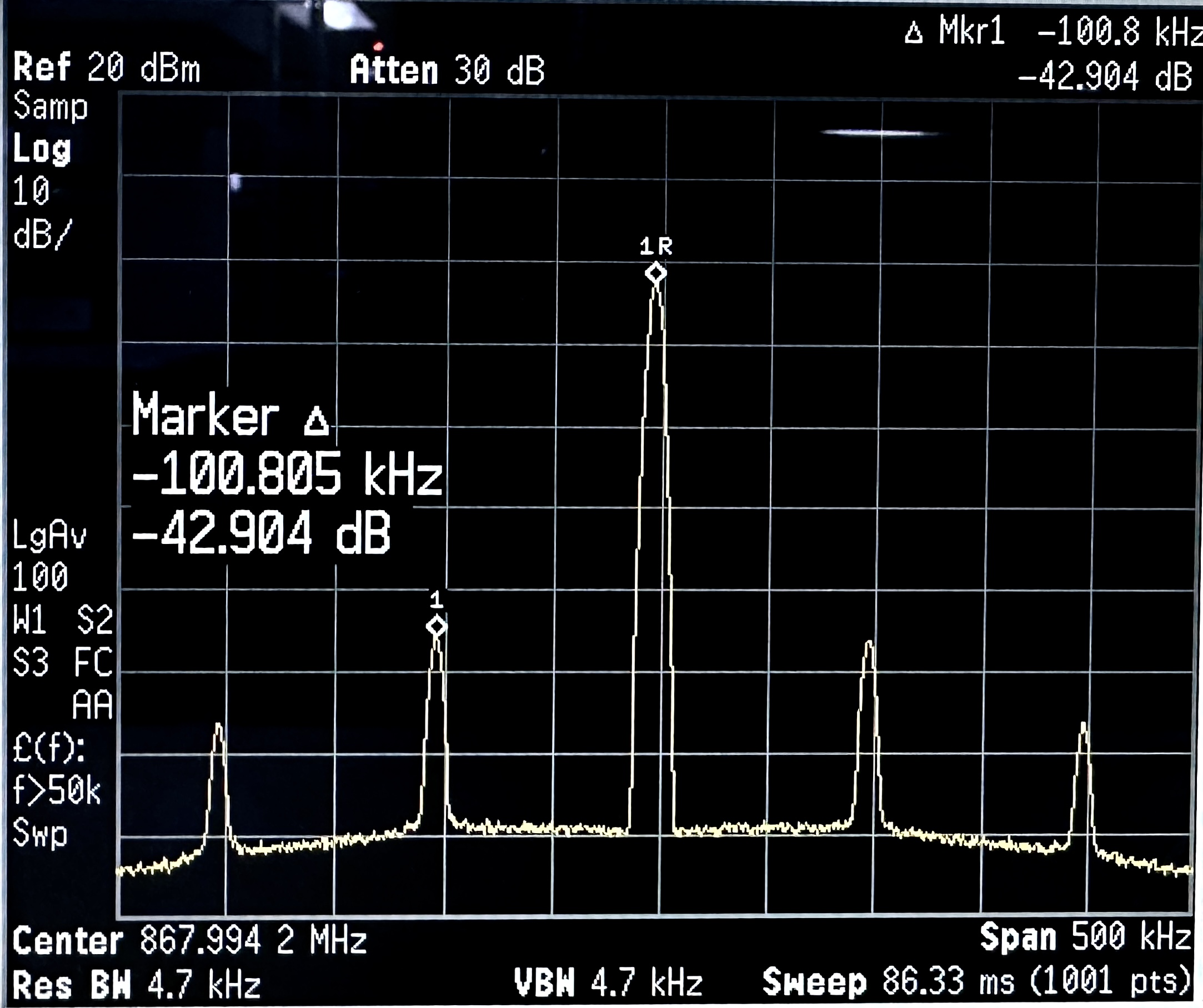  在 400kHz 开关频率和 0dBm 发射功率下的 LMR36506 频率输出