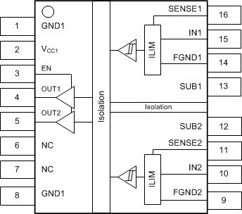  ISO1212 DBQ 封装（顶视图）