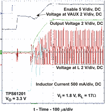 TPS61200 TPS61201 TPS61202 startup2_lvs577.gif