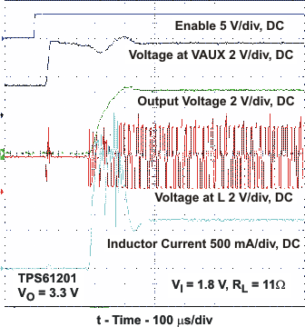 TPS61200 TPS61201 TPS61202 startup_lvs577.gif