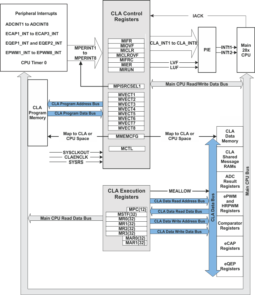 GUID-19AD2D42-E717-49BB-9099-578D729DB6CB-low.gif