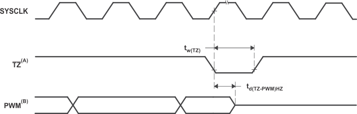 GUID-BB07FC7B-F5AB-4B64-9B18-DEF6BF418FE1-low.gif