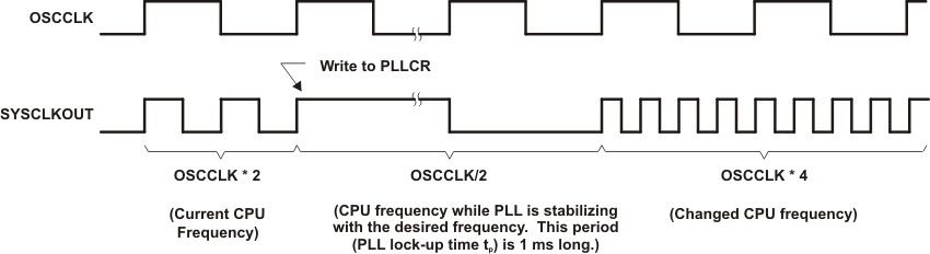 GUID-C160619B-61DF-4CD3-ADFD-CBF5C363347C-low.gif