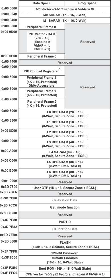 GUID-E24E195F-796F-439E-A6EC-610E4D4C2DBE-low.gif