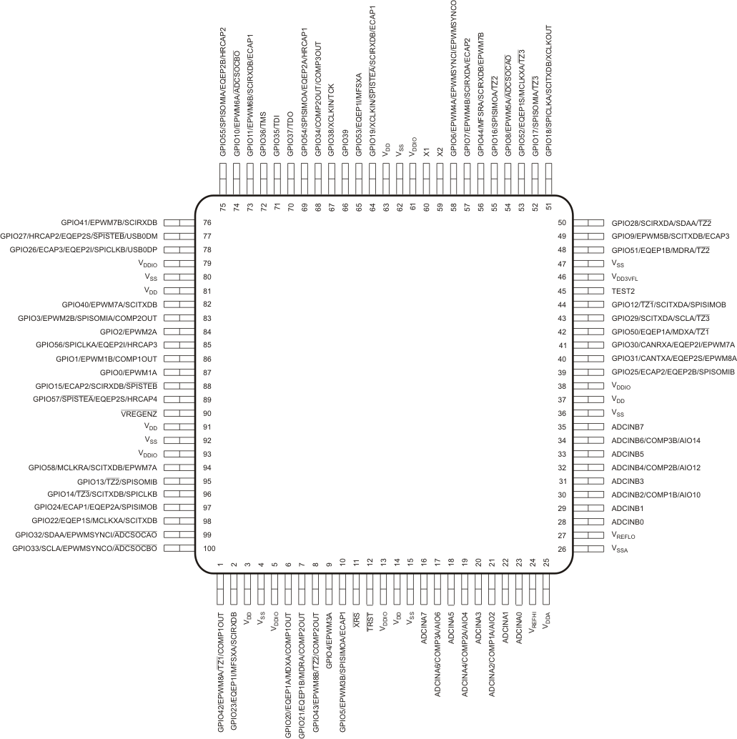 GUID-E60ECA64-BCB3-4C29-8876-D8263A6470DD-low.gif