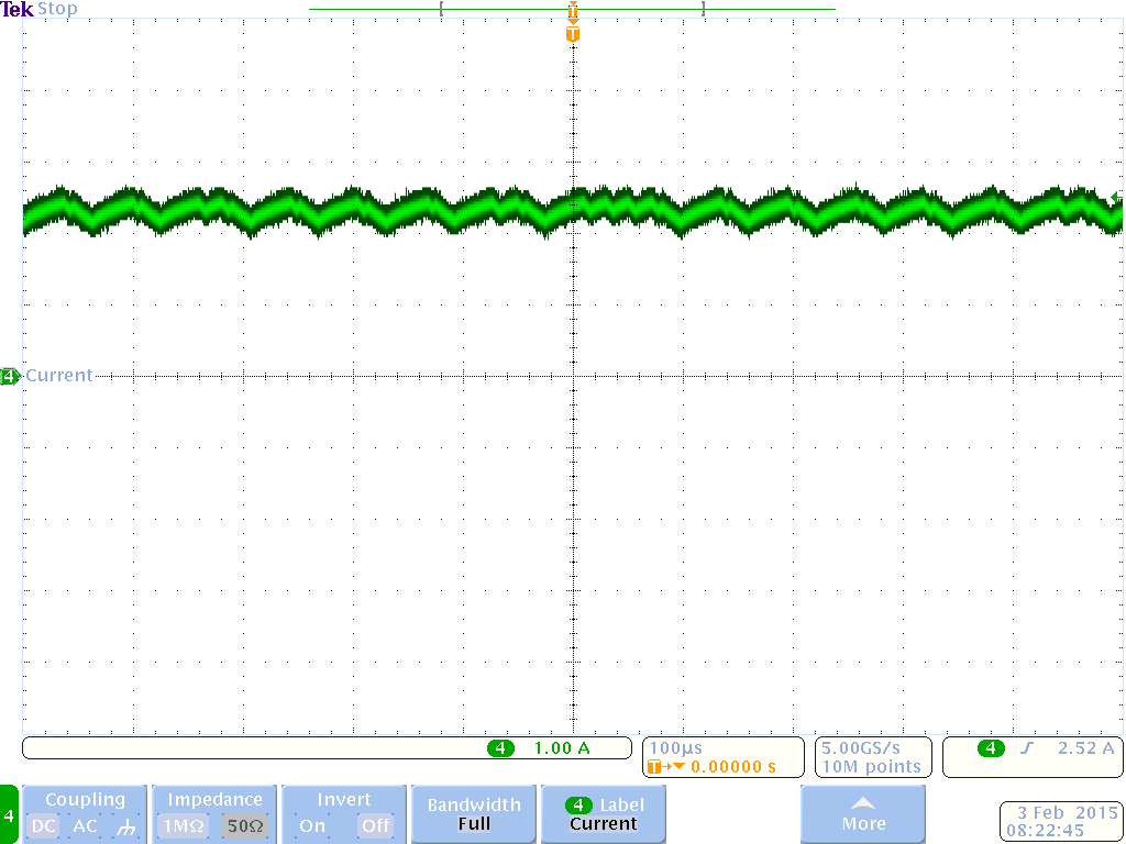 DRV8833 DRV8833_Current_Regulation.png