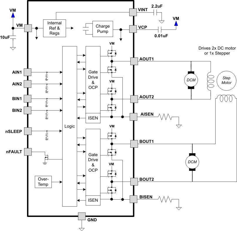 DRV8833 fbd2_lvsar1.gif