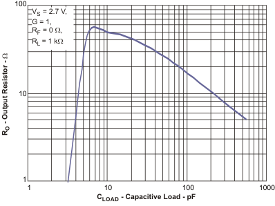 GUID-10CF3B0F-5EC5-4E8A-ABB6-C87C707A8F0B-low.gif