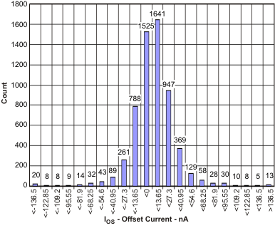 GUID-1694AD61-E142-445D-BF3D-FAE5AC340B37-low.gif