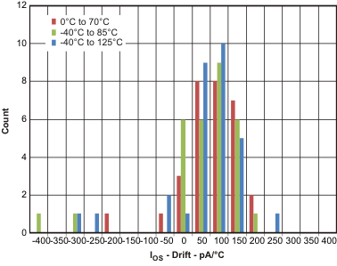 GUID-17E9314D-6C7D-4D41-9CAE-9312450F8C79-low.gif