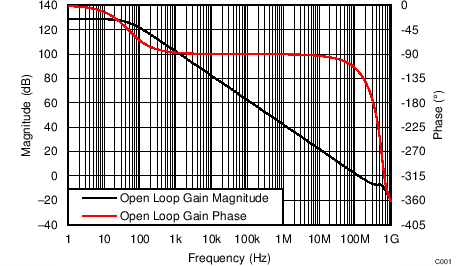 GUID-2AFC0923-4F92-4316-A170-467CF2474927-low.png