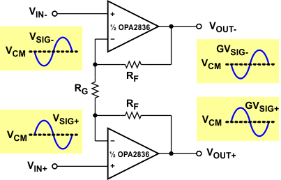 GUID-3FC1CE0A-FDBB-451F-90A8-9A50628FAAD0-low.gif