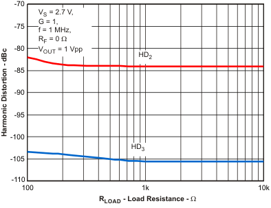 GUID-904BF173-1F6A-485E-B1DF-A3DC6D3F18E4-low.gif