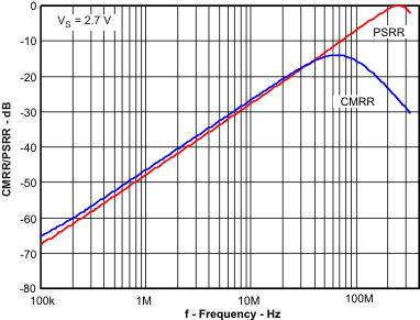 GUID-9CD2189C-A815-4458-B4AA-F9263DF75ACF-low.gif