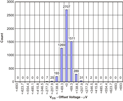 GUID-FFDACE1C-7922-4CAB-A890-6BCE98FA3F3B-low.gif